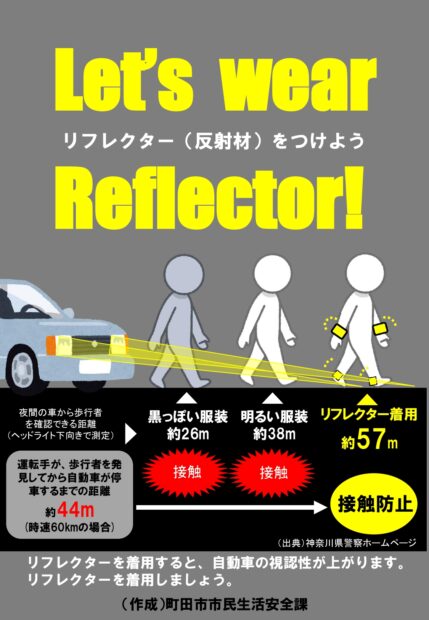 ちらし。反射材をつけよう。反射材を着用すると自動車の視認性があがり車との接触防止につながります。