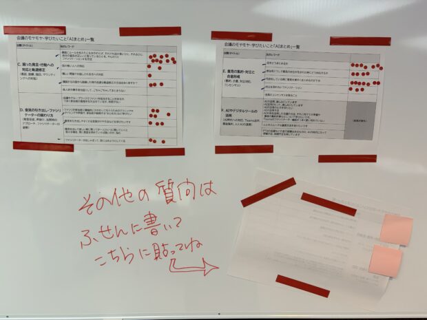 シール投票の様子。テーマが記載されている横にシール投票しました。